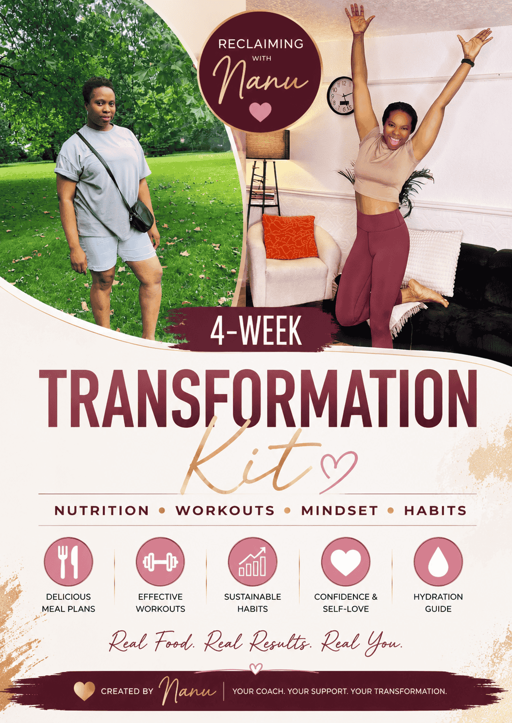 Weight Loss Transformation Kit